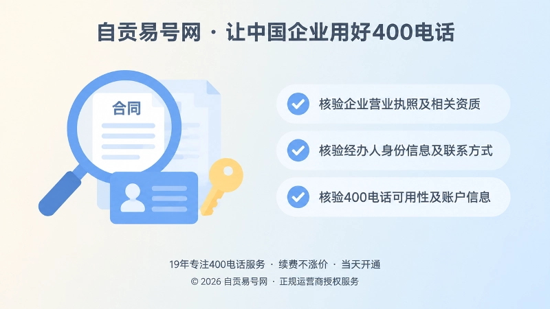 400电话申请前核验清单左图右文示意图