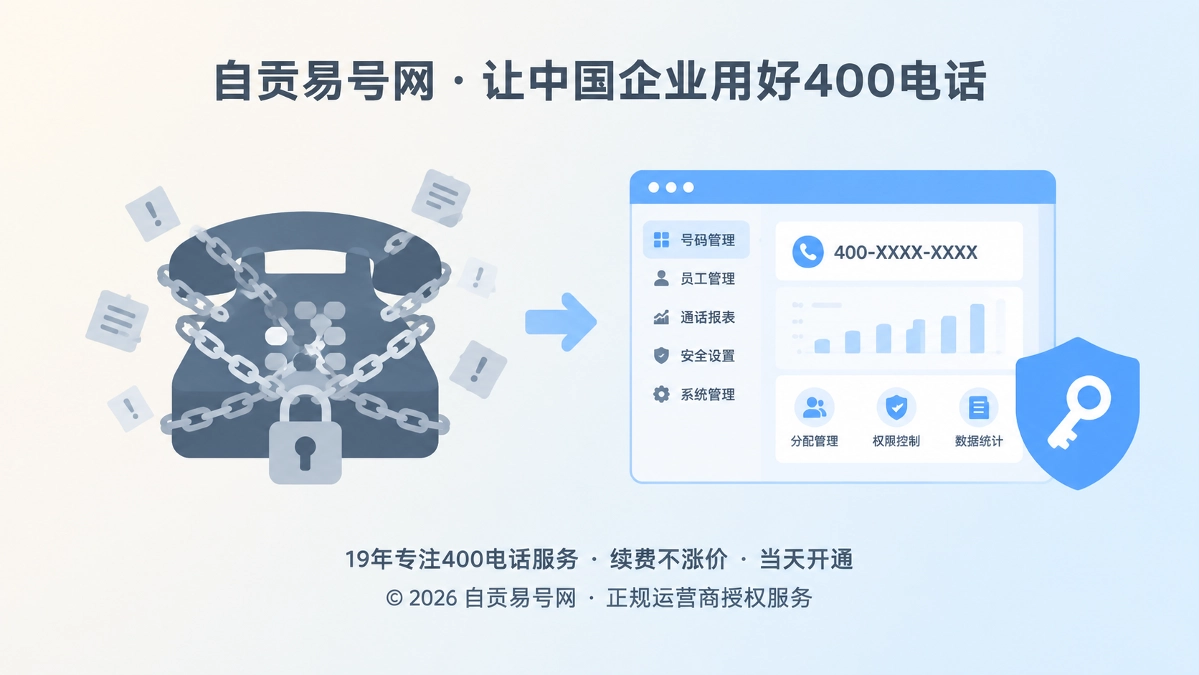 2026年易号正名：400电话管理边界怎么定？