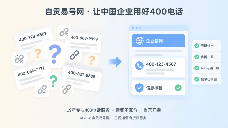混乱信息卡片与统一信息卡片左右对比的扁平化插图