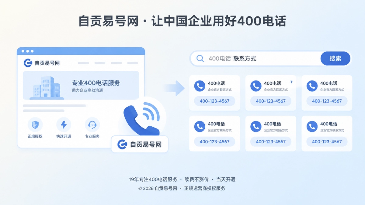 2026年400电话办理：自贡企业沉淀可验证通信实体