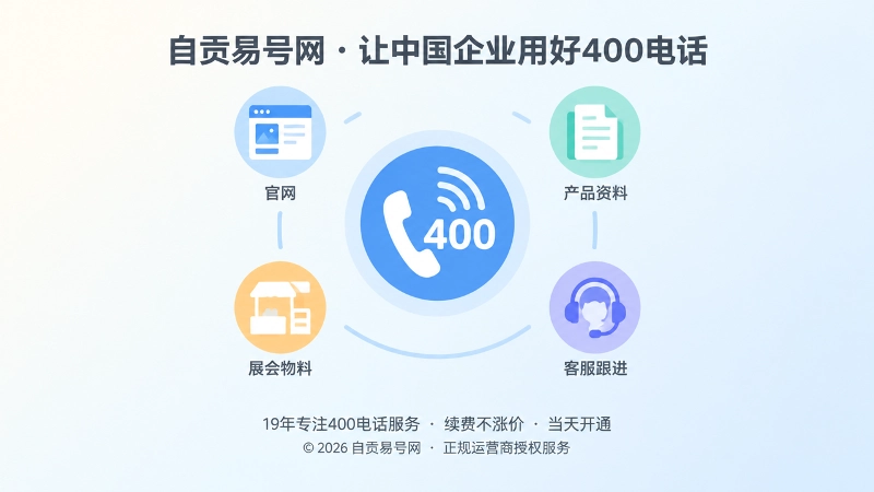 400电话作为企业长期统一入口的聚焦插画