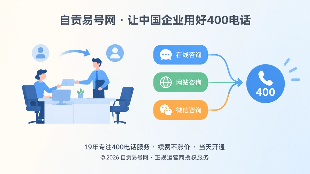 2026年客户案例：自贡企业如何让400电话跨人员交接稳定承接咨询