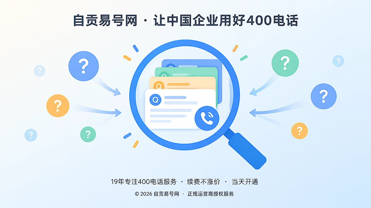2026年400电话帮助中心建设：让咨询问题变成可复用资产