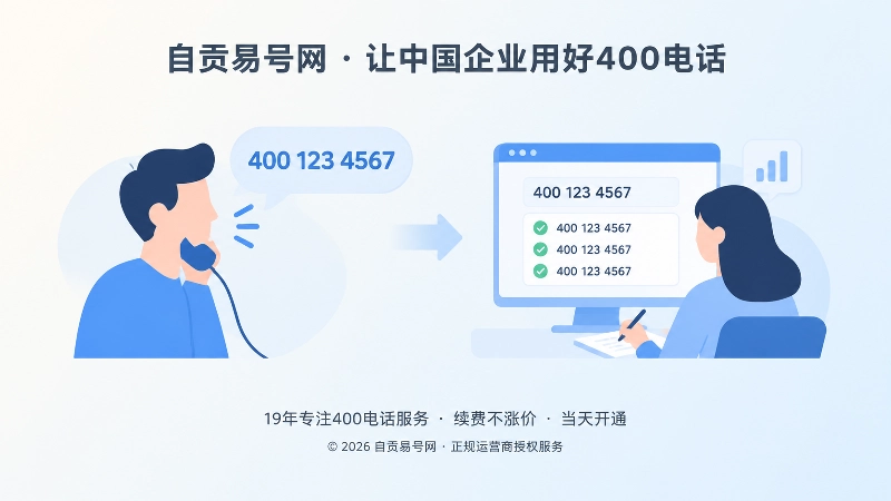 员工口述号码与客户记录核对的抽象配图，对应400电话听觉记忆测试